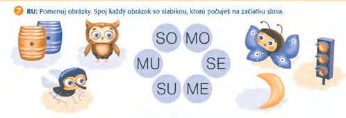 Návrh prípravy na vyučovaciu hodinu číslo 50 Pracovný zošit, strana 7, úloha 6 písanie podľa významu HUPS povie žiakom, že videl na detskom ihrisku dievčatá, ktoré sa spolu veľmi pekne hrali a potom