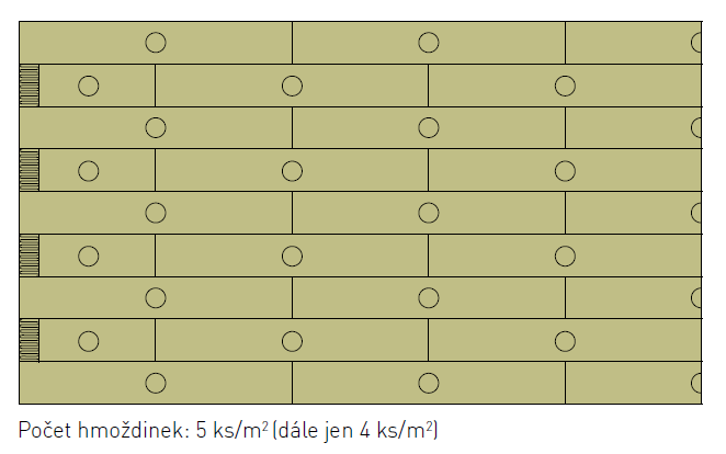 a příklady kotvení lamel: 1. Desky i lamely se musí na nárožích v řadách překládat přes sebe. 2.