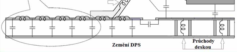 Elektrické parametry S rostoucím kmitočtem se začíná projevovat vliv parazitních parametrů, neboť délka vodičů je srovnatelná s délkou periody signálu.