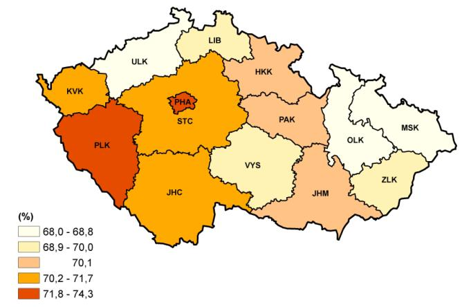 Míra nezaměstnanosti 15-64letých osob v krajích ČR, 2011, v % Vyjadřuje podíl nezaměstnaných na pracovní síle ve věku 15-64 let Zdroj: ČSÚ-VŠPS Míra ekonomické