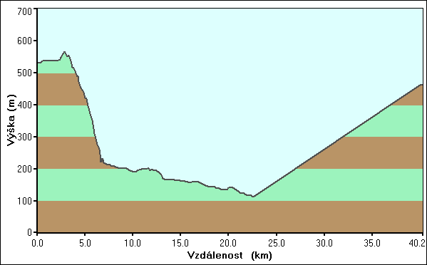 1991 zde žilo 910 obyvatel a v roce 2002 již jen 525 obyvatel (ze současných 230 domů je přibližně 27 opuštěných). V letech 1856 až 1858 zde byl vystavěn první český kostel v Banátě.