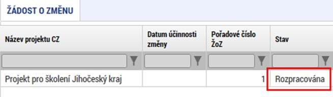 Změna iniciovaná ze strany ZS či ŘO 1. Správcům projektu přijde depeše o vyžádané změna na projektu 2.