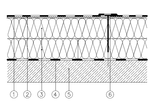 7.4 Plochá střecha nepochozí - mechanicky kotvená varianta Obr. 18: Schéma mechanicky kotvené ploché střechy 1. Hydroizolační vrstva - hydroizolační fólie z pvc-p, určená k mechanickému kotvení 2.