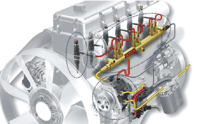 V Praze sídlí také dceřiná firma Bosch-Siemens Hausgeräte GmbH, společnost s 50% majetkovou účastí Robert Bosch GmbH, která obchoduje s domácími spotřebiči.