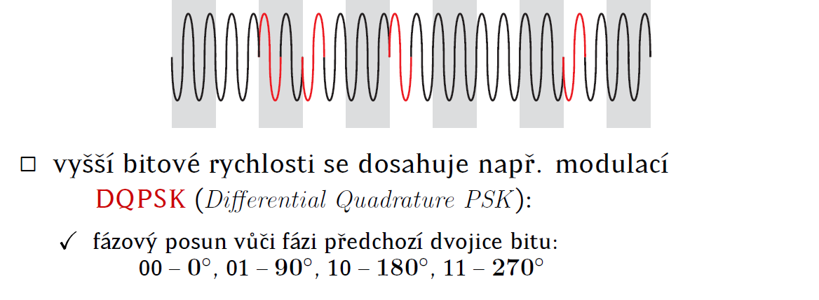 DD AS: