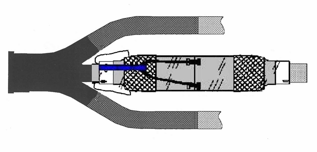 4/14 - Ostraňte přebytečné délky smrštitelných trubic, aby zůstaly obnažené Pb pláště žil v délce Y. spojka Y [mm] F 230 H 275 - Od středu spojky nyní naměřte na 2. kabelu délku L.