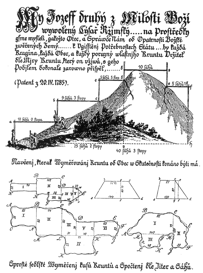 Jozefínsky kataster 1789-1790 Patent z 20. 4.