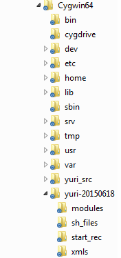 Obr. 7 Strom složek potřebných pro program Libyuri 3.2.3 Předpřipravené konfigurace Spouštěcí soubory *.bat jsou ve složce Cygwin64\start_rec. Soubor display.