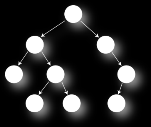 Binární vyhledávací strom J e d n á s e o o d rů d u o b e c ně j š í d a t o v é s t r u k t u r y z v a n é s t r o m.