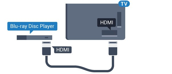 vyberte možnost Méně. 6 - Stisknutím tlačítka (vlevo), v případě potřeby 4.6 Vyrovnání výstupu zvuku ovlivňuje zvukové signály z konektorů Audio Out optický a HDMI ARC.