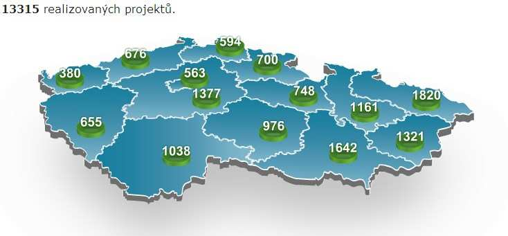 EU dotace Čerpání 2007-2013 17/04/2014 Nejvíce prost edků bylo schváleno: státním institucím a organizacím (45 %) jedná se o finančně náročné projekty v Operačním programu Doprava, obcím a městům (25