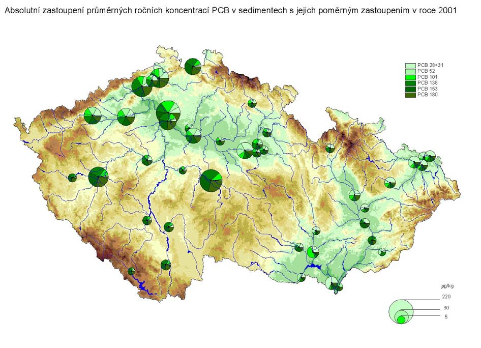 Měření v letech 1999 2001 v rámci Projektu Labe neprokázalo zvýšené koncentrace PCBs v rybích tkáních, relativně vyšší nálezy byly v profilech Valy a Hřensko.