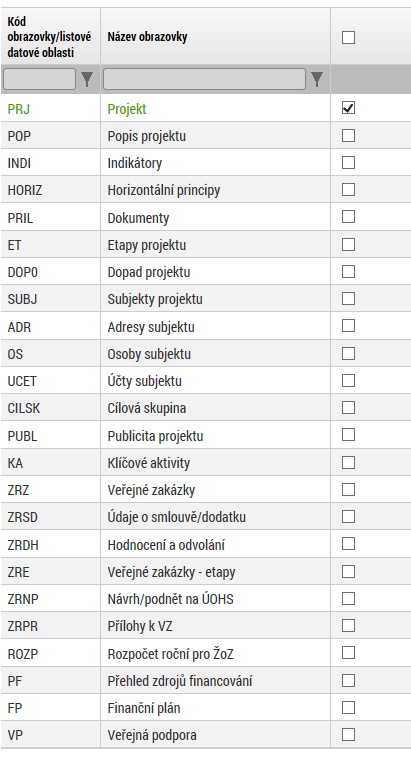 V případě, že některé obrazovky jsou závislé (dle tabulky nedělitelných závislých obrazovek) na ostatních obrazovkách, systém je automaticky přidá do výběru.