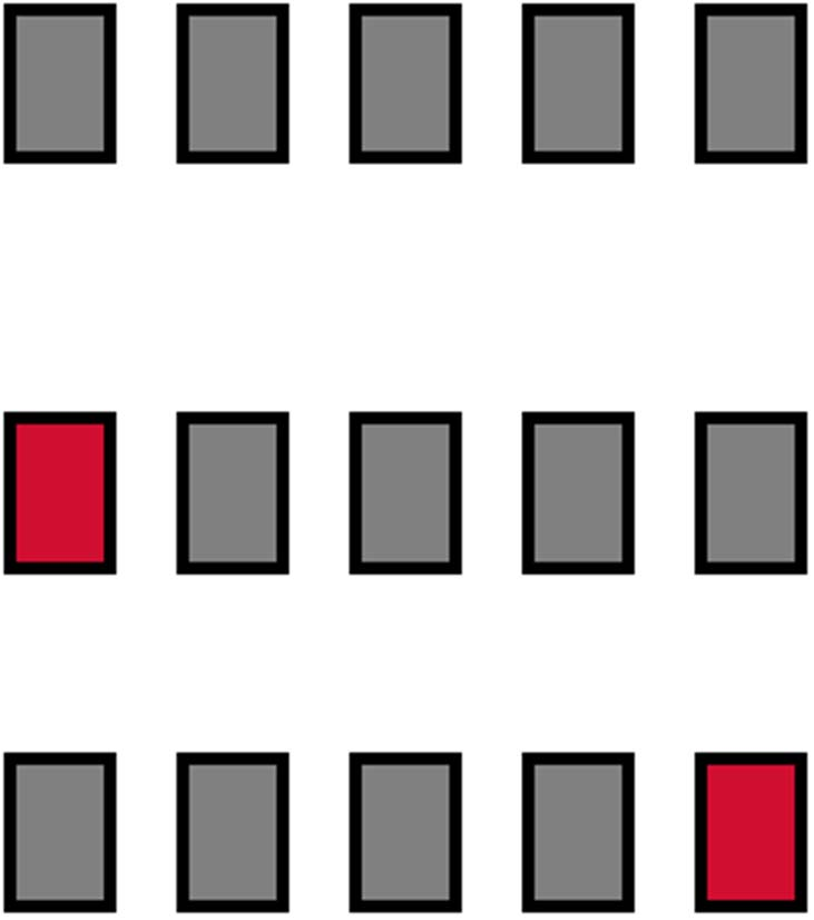 Příklad na křížovou validaci: Rozděl data data do skupin (folds) stejné