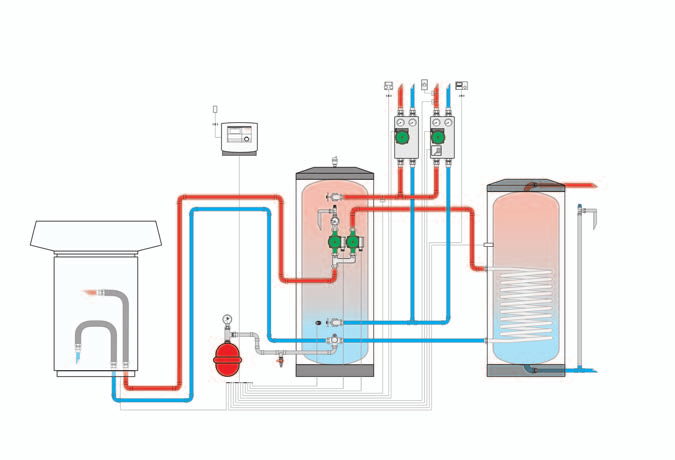 Projektování zařízení Příprava teplé vody pomocí Tepelného čerpadla Tepelná čerpadla je možno využít pro přípravu teplé vody.