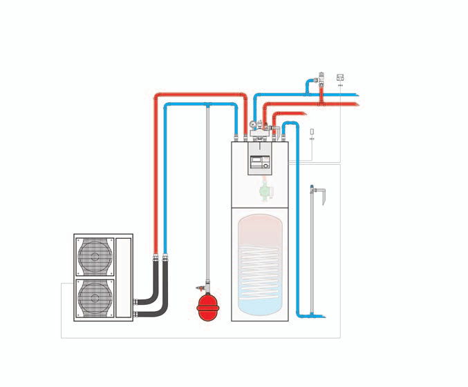 TEPELNÉ ČERPADLO VZDUCH/VODA WPL 20/26 AZ Přípojka pro vytápění Přípojka pro vytápění Tepelné čerpadlo musí být začleněno do vytápěcích souprav na straně vody podle standardního zapojení.