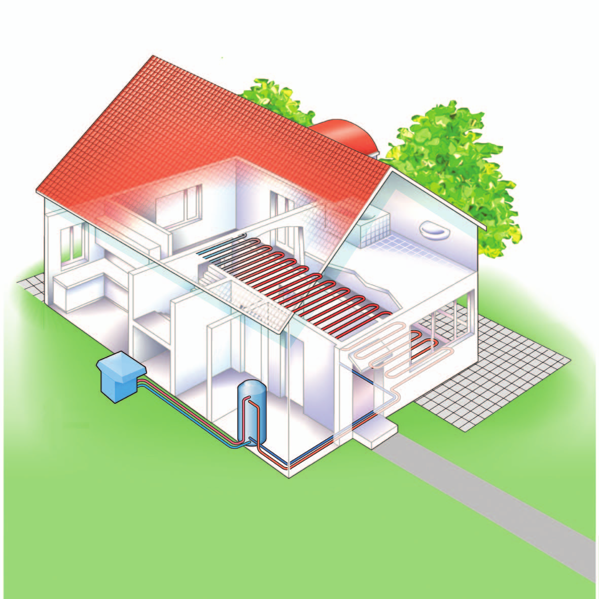 Tepelná čerpadla vzduch/voda Venkovní provedení U venkovního provedení je nutno dbát na následující: co nejmenší vzdálenost mezi tepelným čerpadlem a budovou (omezení tepelných ztrát) zohlednění