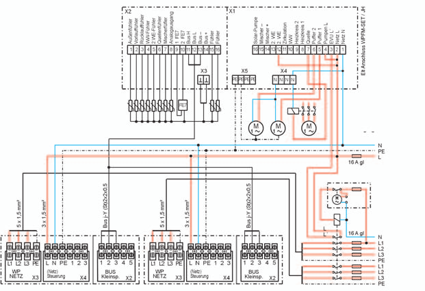 Tepelná čerpadla WPF..SET Připojení na topný systém a elektrické připojení Sety tepelných čerpadel Pro pokrytí vyšších výkonů je možno použít více sériových tepelných čerpadel zapojených do kaskády.