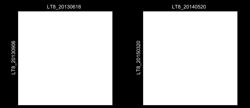 Tukey HSD LCZ 2 3 4 5 6 8 9 10 A B C D E F G ASTER 81,4 86,7 82,5 91,4 88,9 90,7 82,3 89,7 90,7 91,6 90,7 95,3 89,8