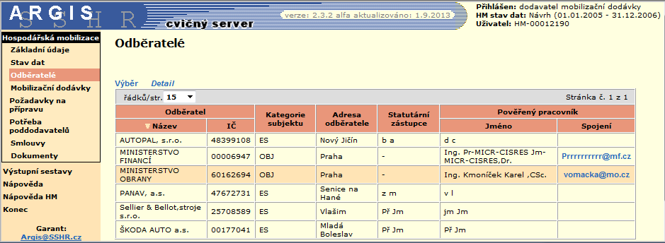 5.3 Odběratelé Odkaz Odběratelé na levé liště zobrazí stejnojmennou stránku obsahující přehled všech odběratelů přihlášeného dodavatele. Záznam o zaniklém subjektu je zvýrazněn červeně.