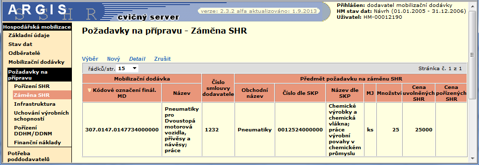 Množství požadované množství Náklady na pořízení odhadované náklady na pořízení předmětu požadavku na SHR Vyplnění částí Výrobce (Prodejce) (uvedení možného dodavatele předmětu PoPŘ), Pořadí