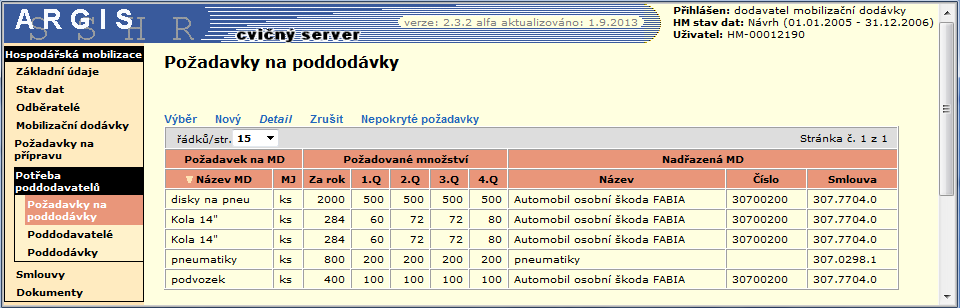 5.6 Potřeba poddodavatelů Odkaz Potřeba poddodavatelů na levé liště rozvine skupinu odkazů Požadavky na poddodávky, Poddodavatelé a Poddodávky.