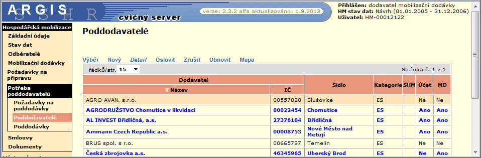 5.6.2 Poddodavatelé Odkaz Poddodavatelé na levé liště zobrazí stejnojmennou stránku obsahující přehled všech poddodavatelů patřících do kooperačního řetězce pod přihlášeného dodavatele včetně