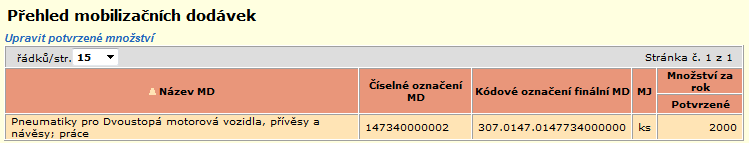 Druh: druh smlouvy (výběr z rozbalovacího menu) Platnost od: Platnost do: doba platnosti smlouvy Poznámka: položka pro podrobnější specifikaci (volný text) Šedá položka vedle údaje Číselné označení