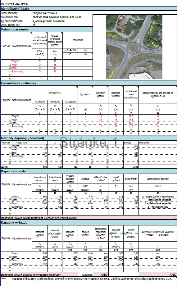 CO SLUŽBA OBSAHUJE Výpočet kapacity (stanovení úrovně kvality dopravy - ÚKD) 1600 1500 1400 1300 1200 1000 17:00 16:45 16:30 16:15 16:00 15:45 15:30