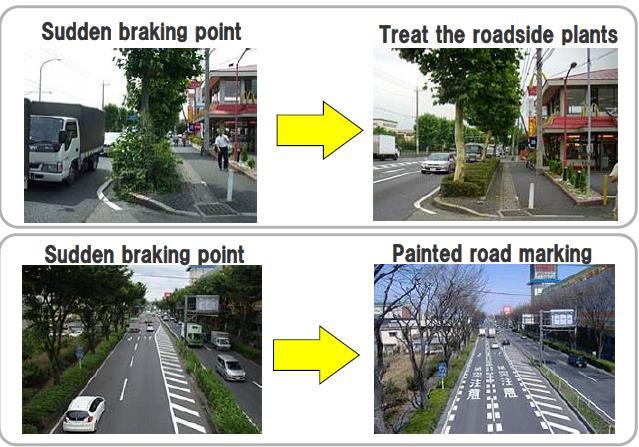 Japonsko služba ITS Spot Tři základní služby Dynamická navigace Podpora bezpečné jízdy mýto Zároveň využití získaných dat pro rozvoj dopravní sítě Příklad: z nasbíraných dat jsou identifikována místa