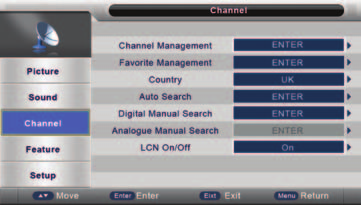 Nabídka nastavení digitální televize Stiskněte tlačítko DISPLAY na dálkovém ovladači pro zobrazení informací o programech. 1. Číslo a název sledovaného kanálu 2.