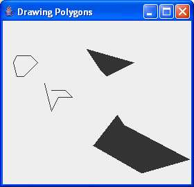 // draw filled polygon with Polygon object Polygon polygon2 = new Polygon(); polygon2.addpoint addpoint( 165, 135 ); polygon2.addpoint addpoint( 175, 150 ); polygon2.