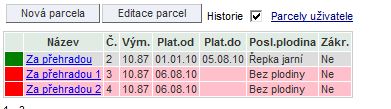 Příklad: Parcela je založena k 1. 1. 2010. Na jaře 2010 byla na celém PB naseta řepka.