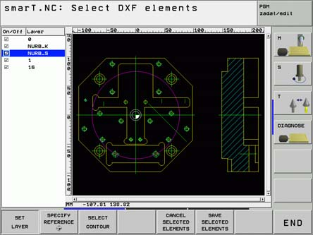 Vytvářen obrysových programů z dat DXF (volitelný software) Nastaven vrstvy Soubory DXF zpravidla obsahuj několik vrstev (úrovn ), s jejichž pomoc může konstruktér organizovat svůj výkres.