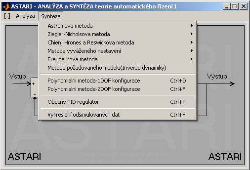 UTB ve Zlíě, Fkult likové iormtiky,8-65 Orázek 8- - Oko rogrmu ASTARI meu SYNTÉZA Progrm ASTARI umožňuje v meu Alyz : zt řeo outvy řízeého ytému ž.