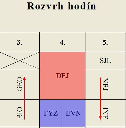 3, a, Vloţte do spodnej časti kaţdej strany Podnik tento text nech je Courier veľkosť 12pt, modrá kurzíva, zvýraznený ţltou farbou b, V texte sa nachádzajú tri riadky textu so zelenou farbou písma