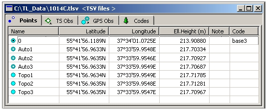 Jestliže poloha měřeného bodu a poloha GPS antény nejsou totožné, můžete vložit hodnotu horizontálního a vertikálního odsazení.