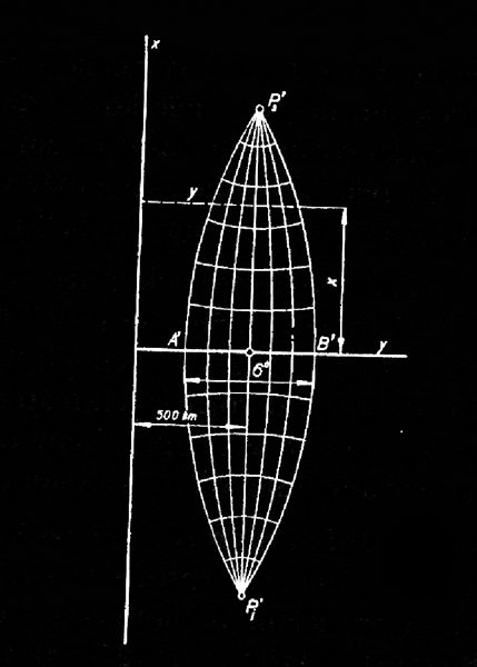 GEOREFERENCE PROJEKCE (x,y) S-42 Základní potřebné projekce pro práci v GIS v podmínkách ČR S-42 (Gauss-Krüger) = úhlojevné válcové příčné zobrazení elipsoidu do roviny bez použití referenční koule