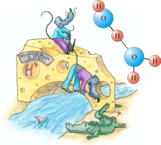 Příklad I: Fotolýza halogenvodíků na ledových nanočástic sticíchch Jsou molekuly HCl na ledových částicích v PSC acidicky disociovány?