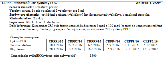 1. Přihlášení do systému Plán EHK