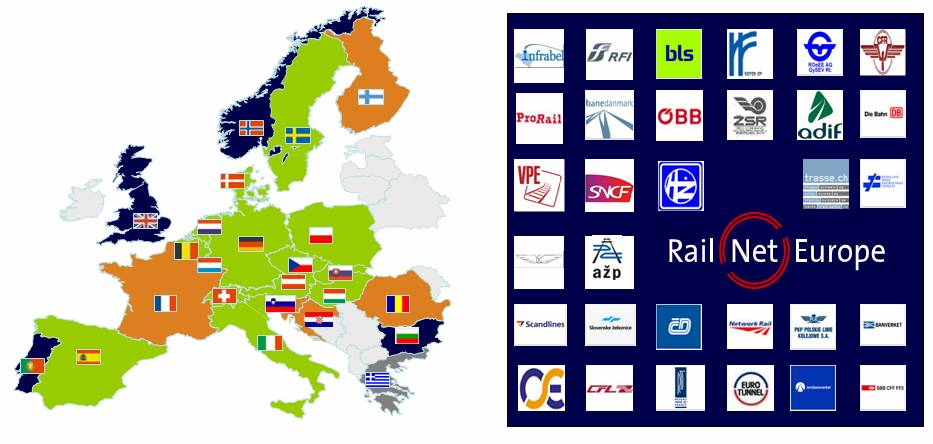 Uživatelé IS EICIS listopad 2006 Tvorba jízdního řádu Přehled