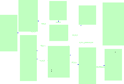 ETL ETL v praxi Čtení z primárních zdrojů DB flatfile binary data file spreadsheet XML/JSON web service Datové