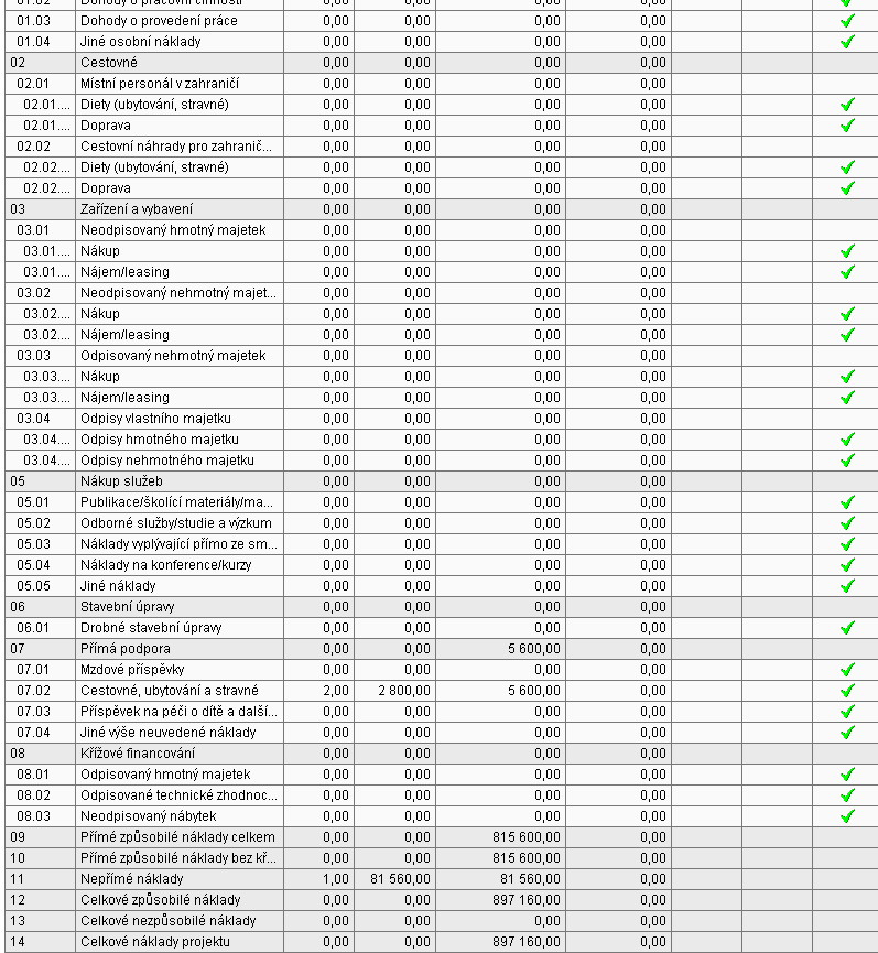 3.6.7. Rozpočet projektu Data na záložce Rozpočet projektu jsou aktivní v případě, že příjemce na záložce Informace o projektu a MZ zatrhl checkbox. Pokud ne, záložka zůstane neaktivní.