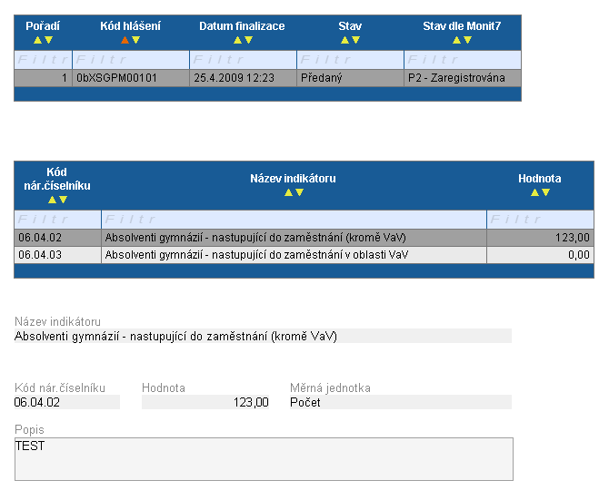 Po provedení finalizace je nutné MZ vytisknout v podobě výstupní sestavy. K tomu slouží tlačítko Tisk. Titulní strana finálně uložené MZ Po provedení finalizace MZ již nelze provést storno finalizace.