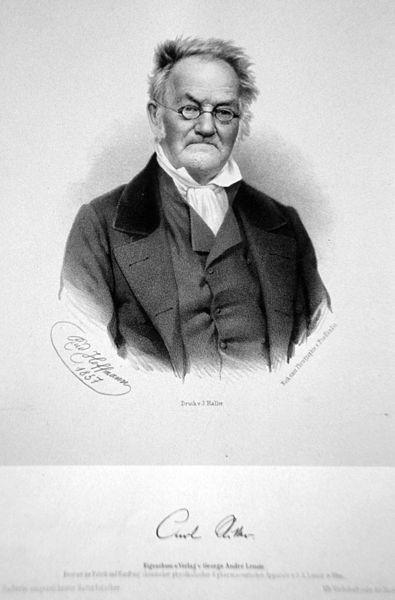 Difuzionistická antropologie Carl Ritter (1779-1859) antropogeografie vzájemné působení člověka, přírody a kultury Friedrich Ratzel (1844-1904) antropogeografie studium difuze kulturních prvků a