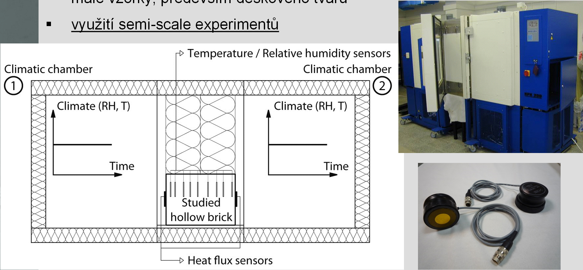 APLIKACE SEMI-SCALE EXPERIMENTŮ PŘI STANOVENÍ TEPELNĚ-VLHKOSTNÍ FUNKCE STAVEBNÍCH MATERIÁLŮ A KONSTRUKCÍ PRAHA, 31.