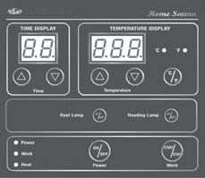 FUNKCE OVLÁDACÍHO PANELU Power On /Off: Kontrolka Power: Work Start/Stop: Indikátor Work: Indikátor Heat: Reading lamp: Roof lamp: Time Display: Time: Temperature Display: Temperature: C/ F: Tlačítko