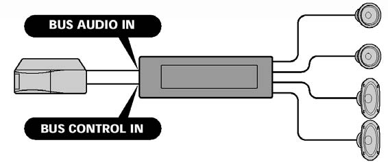 A B Přepínač zdroje* * Není součástí vybavení Při zapojení ekvalizéru předzesilovače (XDP - 210EQ, XDP - 4000X) Použijte volitelný externí zesilovač.
