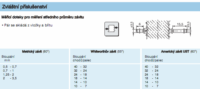 6. Mikrometry s výměnnými