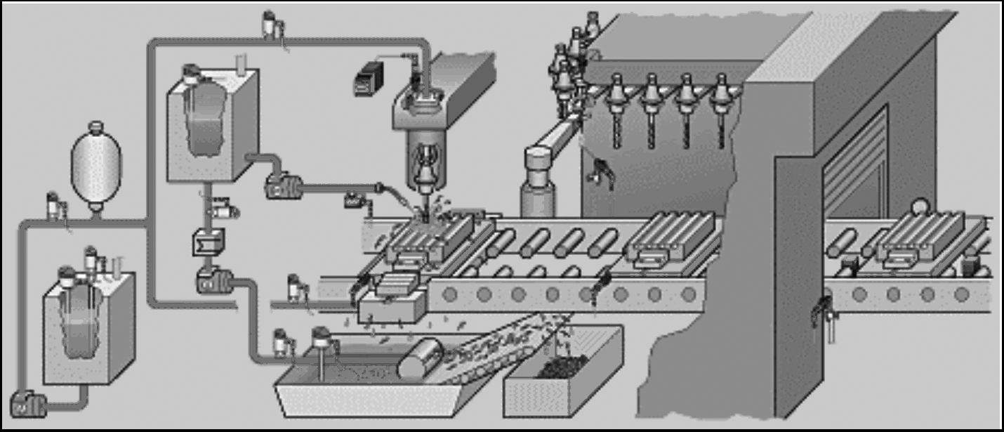 Senzory v mechatronických soustavách 3 3.1 Úvod Senzory (snímače) 1 jsou důležitou součástí většiny moderních elektronických zařízení.